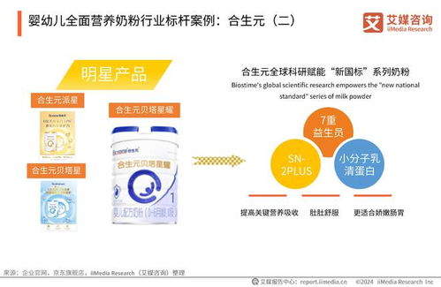 艾媒咨詢(xún) | 2024年中國(guó)嬰幼兒全面營(yíng)養(yǎng)奶粉消費(fèi)需求與營(yíng)養(yǎng)健康趨勢(shì)報(bào)告